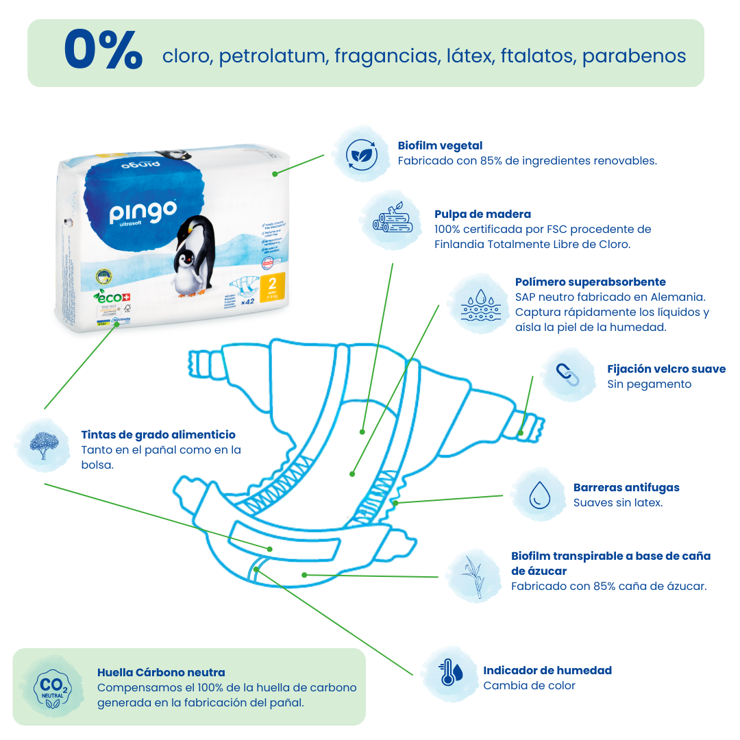 Pingo pañales ecológicos T2 (3-6 kg)/42